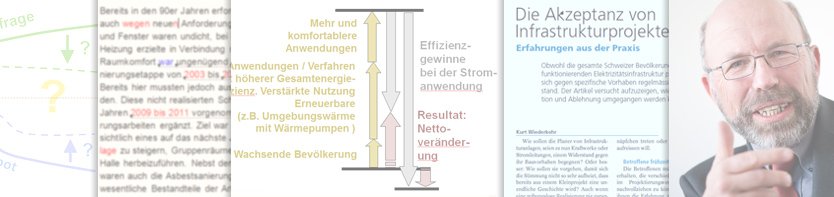 Kommunikation